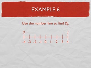 EXAMPLE 6
Use the number line to ﬁnd DJ.
D J
-4 -3 -2 -1 0 1 2 3 4
 