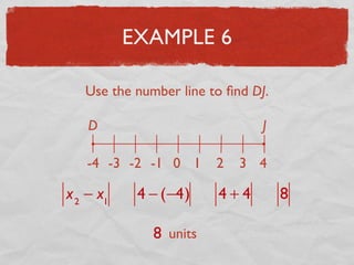 EXAMPLE 6
Use the number line to ﬁnd DJ.
D J
-4 -3 -2 -1 0 1 2 3 4
x2
− x1
4 − (−4) 4 + 4 8
8 units
 