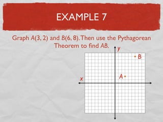 EXAMPLE 7
Graph A(3, 2) and B(6, 8).Then use the Pythagorean
Theorem to ﬁnd AB.
x
y
A
B
 