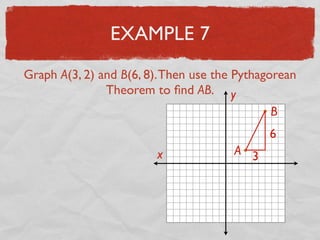 EXAMPLE 7
Graph A(3, 2) and B(6, 8).Then use the Pythagorean
Theorem to ﬁnd AB.
x
y
A
B
3
6
 