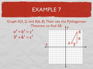 EXAMPLE 7
Graph A(3, 2) and B(6, 8).Then use the Pythagorean
Theorem to ﬁnd AB.
x
y
A
B
3
6
a2
+ b2
= c2
32
+ 62
= c2
 