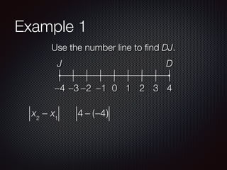 Example 1
Use the number line to ﬁnd DJ.
−4 −3 −2 −1 0 1 2 3 4
J D
x2
− x1
4 − (−4)
 