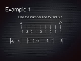 Example 1
Use the number line to ﬁnd DJ.
−4 −3 −2 −1 0 1 2 3 4
J D
x2
− x1
4 − (−4) 4 + 4 8
 