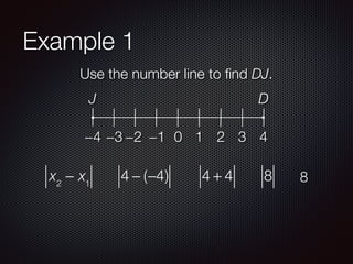 Example 1
Use the number line to ﬁnd DJ.
−4 −3 −2 −1 0 1 2 3 4
J D
x2
− x1
4 − (−4) 4 + 4 8 8
 