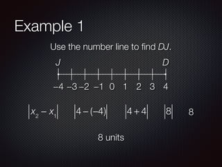 Example 1
Use the number line to ﬁnd DJ.
−4 −3 −2 −1 0 1 2 3 4
J D
x2
− x1
4 − (−4) 4 + 4 8 8
8 units
 