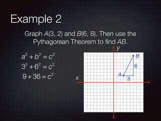 Example 2
Graph A(3, 2) and B(6, 8). Then use the
Pythagorean Theorem to ﬁnd AB.
x
y
A
B
3
6
a2
+ b2
= c2
32
+ 62
= c2
9 + 36 = c2
 