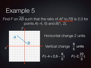 Example 5
Find F on AB such that the ratio of AF to FB is 2:3 for
points A(−4, 6) and B(1, 2).
x
y
B
A Horizontal change 2 units
Vertical change
8
5
units
F(−4 + 2,6 −
8
5
) F(−2,
22
5
)
 