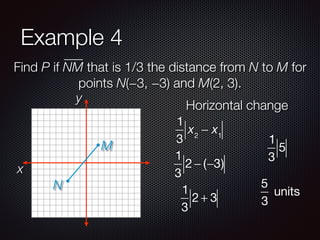 Example 4
Find P if NM that is 1/3 the distance from N to M for
points N(−3, −3) and M(2, 3).
Horizontal change
1
3
x2
− x1
1
3
2 − (−3)
1
3
2 + 3
1
3
5
5
3
units
x
y
M
N
 