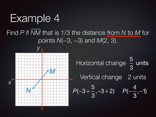 Example 4
Find P if NM that is 1/3 the distance from N to M for
points N(−3, −3) and M(2, 3).
Vertical change 2 units
Horizontal change
5
3
units
P(−3 +
5
3
,−3 + 2) P(−
4
3
,−1)
x
y
M
N
 