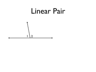 Linear Pair
1 2
 