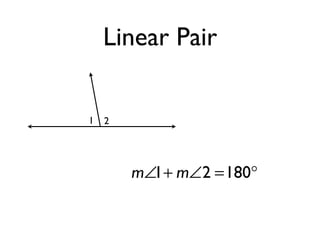Linear Pair
1 2
m∠1+ m∠2 =180°
 