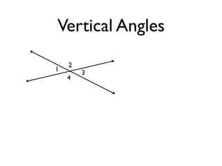 Vertical Angles
1
2
3
4
 