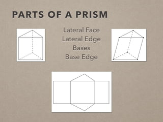 PARTS OF A PRISM
Lateral Face
Lateral Edge
Base Edge
Bases
 