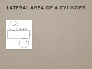LATERAL AREA OF A CYLINDER
 