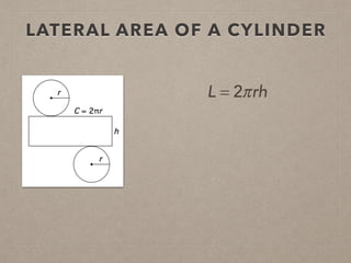 LATERAL AREA OF A CYLINDER
L = 2πrh
 