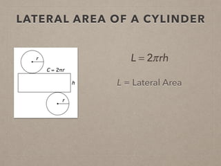 LATERAL AREA OF A CYLINDER
L = Lateral Area
L = 2πrh
 