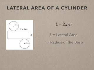 LATERAL AREA OF A CYLINDER
L = Lateral Area
r = Radius of the Base
L = 2πrh
 