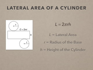 LATERAL AREA OF A CYLINDER
L = Lateral Area
r = Radius of the Base
h = Height of the Cylinder
L = 2πrh
 
