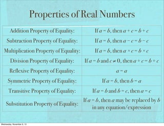 Properties of Real Numbers
Addition Property of Equality:

If a = b, then a + c = b + c

Subtraction Property of Equality:

If a = b, then a − c = b − c

Multiplication Property of Equality:

If a = b, then a × c = b × c

Division Property of Equality:

If a = b and c ≠ 0, then a ÷ c = b ÷ c

Reflexive Property of Equality:

a=a

Symmetric Property of Equality:

If a = b, then b = a

Transitive Property of Equality:

If a = b and b = c, then a = c

If a = b, then a may be replaced by b
Substitution Property of Equality:
in any equation/expression
Distributive Property:
Wednesday, November 6, 13

a(b + c) = ab + ac

 