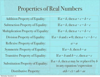 Properties of Real Numbers
Addition Property of Equality:

If a = b, then a + c = b + c

Subtraction Property of Equality:

If a = b, then a − c = b − c

Multiplication Property of Equality:

If a = b, then a × c = b × c

Division Property of Equality:

If a = b and c ≠ 0, then a ÷ c = b ÷ c

Reflexive Property of Equality:

a=a

Symmetric Property of Equality:

If a = b, then b = a

Transitive Property of Equality:

If a = b and b = c, then a = c

If a = b, then a may be replaced by b
Substitution Property of Equality:
in any equation/expression
Distributive Property:
Wednesday, November 6, 13

a(b + c) = ab + ac

 