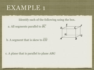 EXAMPLE 1
Identify each of the following using the box.
a. All segments parallel to BC
b. A segment that is skew to EH
c. A plane that is parallel to plane ABG
 