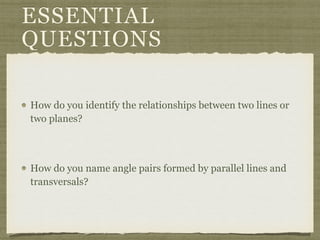 ESSENTIAL
QUESTIONS
How do you identify the relationships between two lines or
two planes?
How do you name angle pairs formed by parallel lines and
transversals?
 