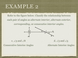 EXAMPLE 2
Refer to the figure below. Classify the relationship between
each pair of angles as alternate interior, alternate exterior,
corresponding, or consecutive interior angles.
c. ∠3 and ∠8 d. ∠3 and ∠5
Consecutive Interior Angles Alternate Interior Angles
 