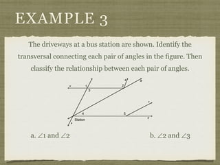 EXAMPLE 3
The driveways at a bus station are shown. Identify the
transversal connecting each pair of angles in the figure. Then
classify the relationship between each pair of angles.
a. ∠1 and ∠2 b. ∠2 and ∠3
 