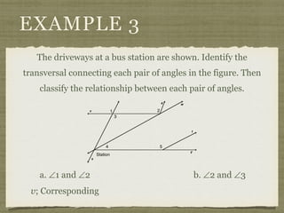 EXAMPLE 3
The driveways at a bus station are shown. Identify the
transversal connecting each pair of angles in the figure. Then
classify the relationship between each pair of angles.
a. ∠1 and ∠2 b. ∠2 and ∠3
v; Corresponding
 