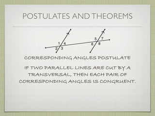 POSTULATES AND THEOREMS
CORRESPONDING ANGLES POSTULATE
IF TWO PARALLEL LINES ARE CUT BY A
TRANSVERSAL, THEN EACH PAIR OF
CORRESPONDING ANGLES IS CONGRUENT.
 