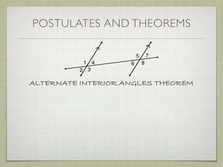 POSTULATES AND THEOREMS
ALTERNATE INTERIOR ANGLES THEOREM
 