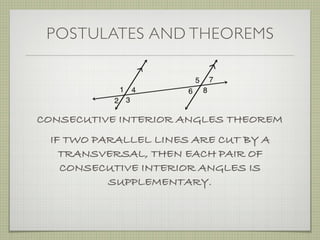POSTULATES AND THEOREMS
CONSECUTIVE INTERIOR ANGLES THEOREM
IF TWO PARALLEL LINES ARE CUT BY A
TRANSVERSAL, THEN EACH PAIR OF
CONSECUTIVE INTERIOR ANGLES IS
SUPPLEMENTARY.
 