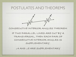 POSTULATES AND THEOREMS
CONSECUTIVE INTERIOR ANGLES THEOREM
IF TWO PARALLEL LINES ARE CUT BY A
TRANSVERSAL, THEN EACH PAIR OF
CONSECUTIVE INTERIOR ANGLES IS
SUPPLEMENTARY.
∠4 AND ∠5 ARE SUPPLEMENTARY
 