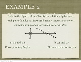 EXAMPLE 2
              Refer to the figure below. Classify the relationship between
              each pair of angles as alternate interior, alternate exterior,
                             corresponding, or consecutive interior angles.




                   a. ∠2 and ∠6                                 b. ∠1 and ∠7
         Corresponding Angles                             Alternate Exterior Angles




Tuesday, December 13, 2011
 
