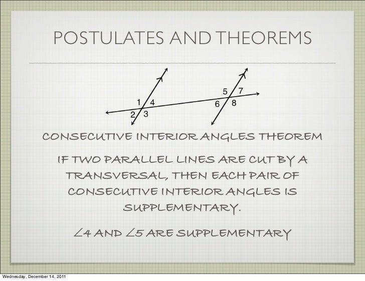 Consecutive Interior Angles Definition Illustrated Consecutive Interior Angles Definition Illustrated
