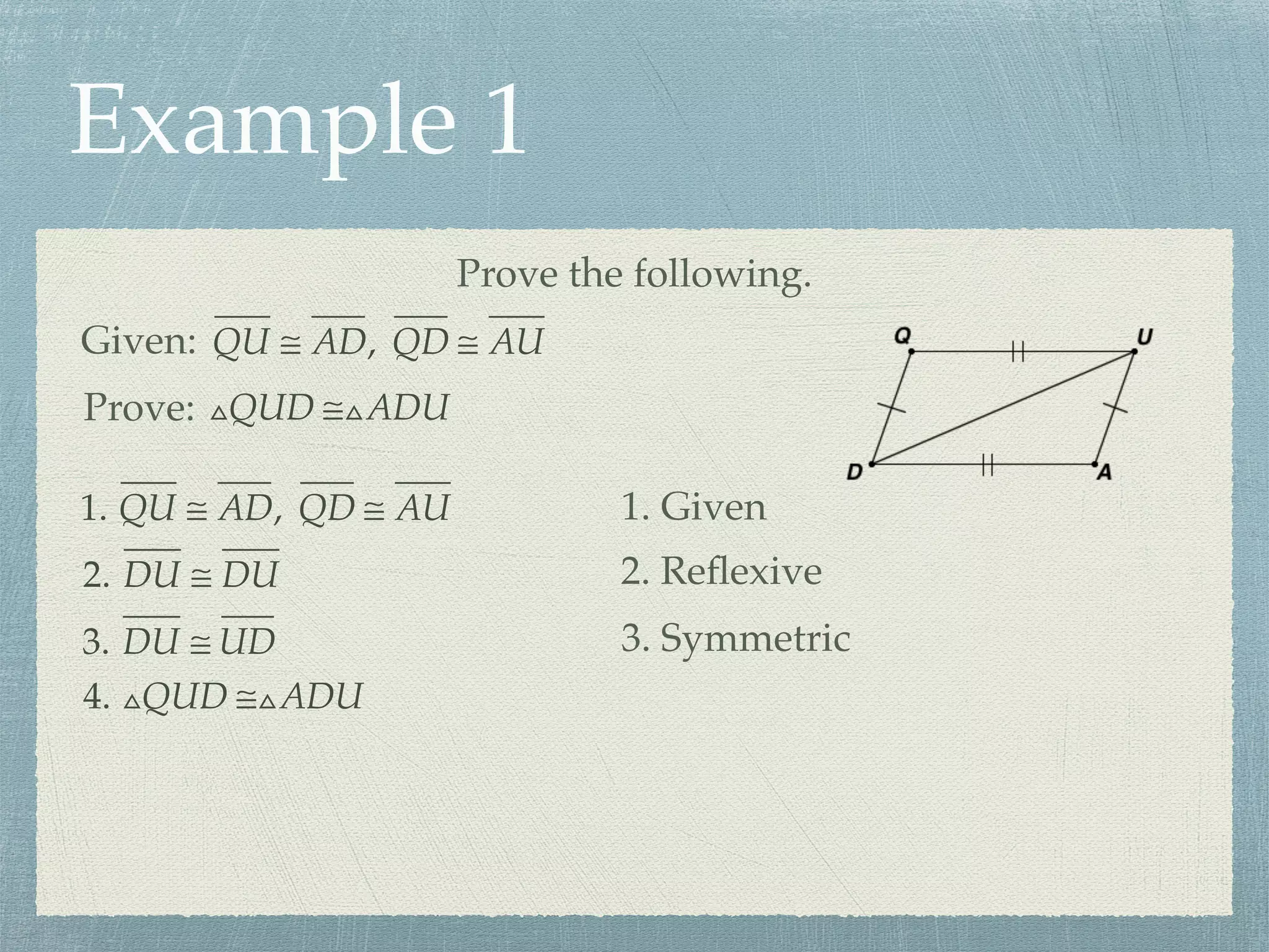 Example 1
Prove the following.
Given: QU ≅ AD, QD ≅ AU
Prove: △QUD ≅△ADU
1. QU ≅ AD, QD ≅ AU 1. Given
2. DU ≅ DU 2. Reﬂexive
3. DU ≅ UD 3. Symmetric
4. △QUD ≅△ADU
 