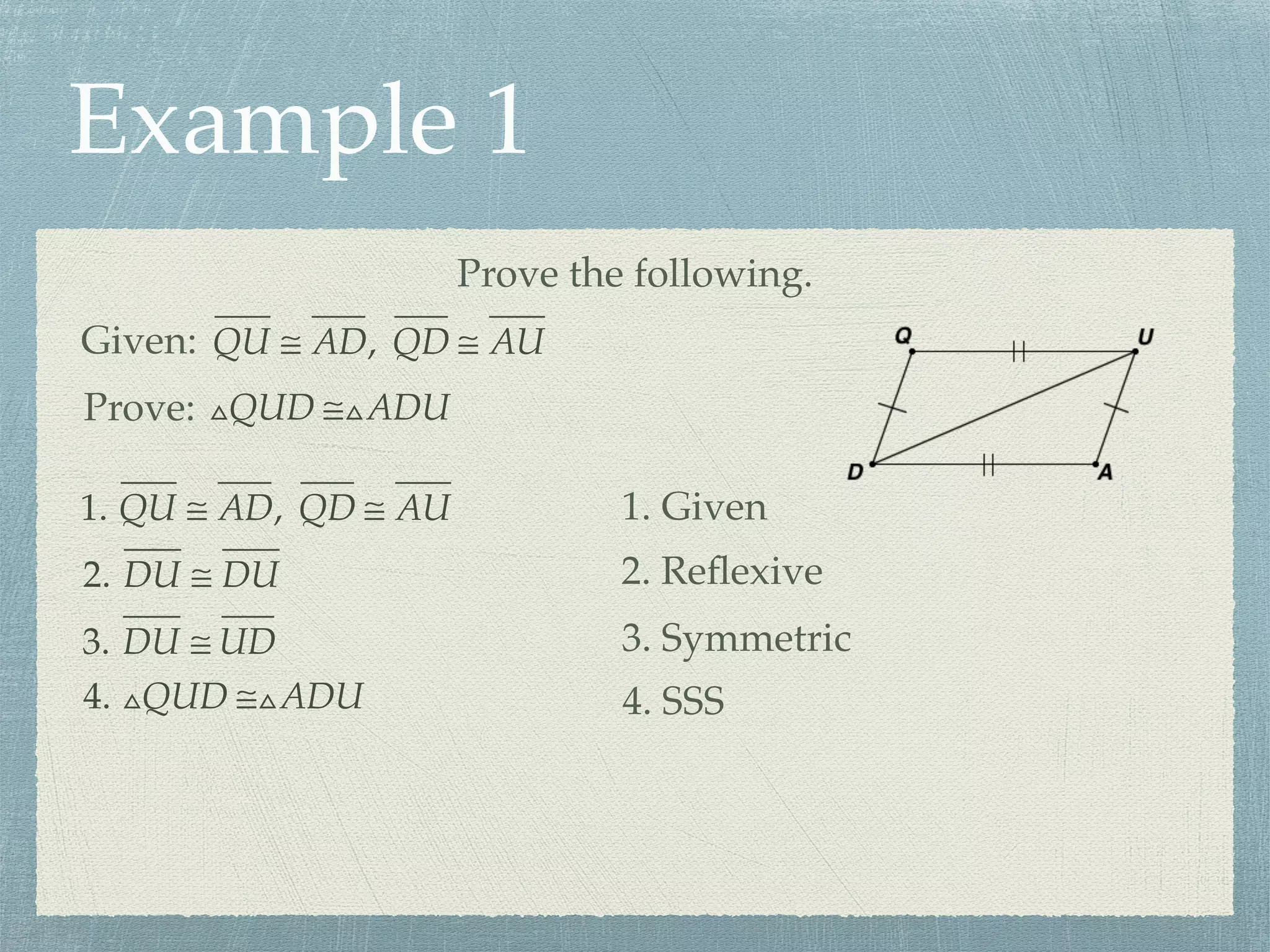Example 1
Prove the following.
Given: QU ≅ AD, QD ≅ AU
Prove: △QUD ≅△ADU
1. QU ≅ AD, QD ≅ AU 1. Given
2. DU ≅ DU 2. Reﬂexive
3. DU ≅ UD 3. Symmetric
4. △QUD ≅△ADU 4. SSS
 