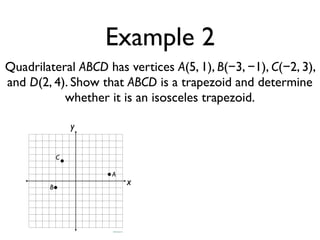 Example 2
Quadrilateral ABCD has vertices A(5, 1), B(−3, −1), C(−2, 3),
and D(2, 4). Show that ABCD is a trapezoid and determine
whether it is an isosceles trapezoid.
x
y
A
B
C
 