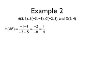 Example 2
A(5, 1), B(−3, −1), C(−2, 3), and D(2, 4)
m(AB) =
−1−1
−3− 5
=
−2
−8
=
1
4
 