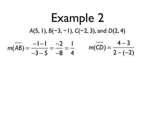 Example 2
A(5, 1), B(−3, −1), C(−2, 3), and D(2, 4)
m(AB) =
−1−1
−3− 5
=
−2
−8
=
1
4
m(CD) =
4 − 3
2 − (−2)
 