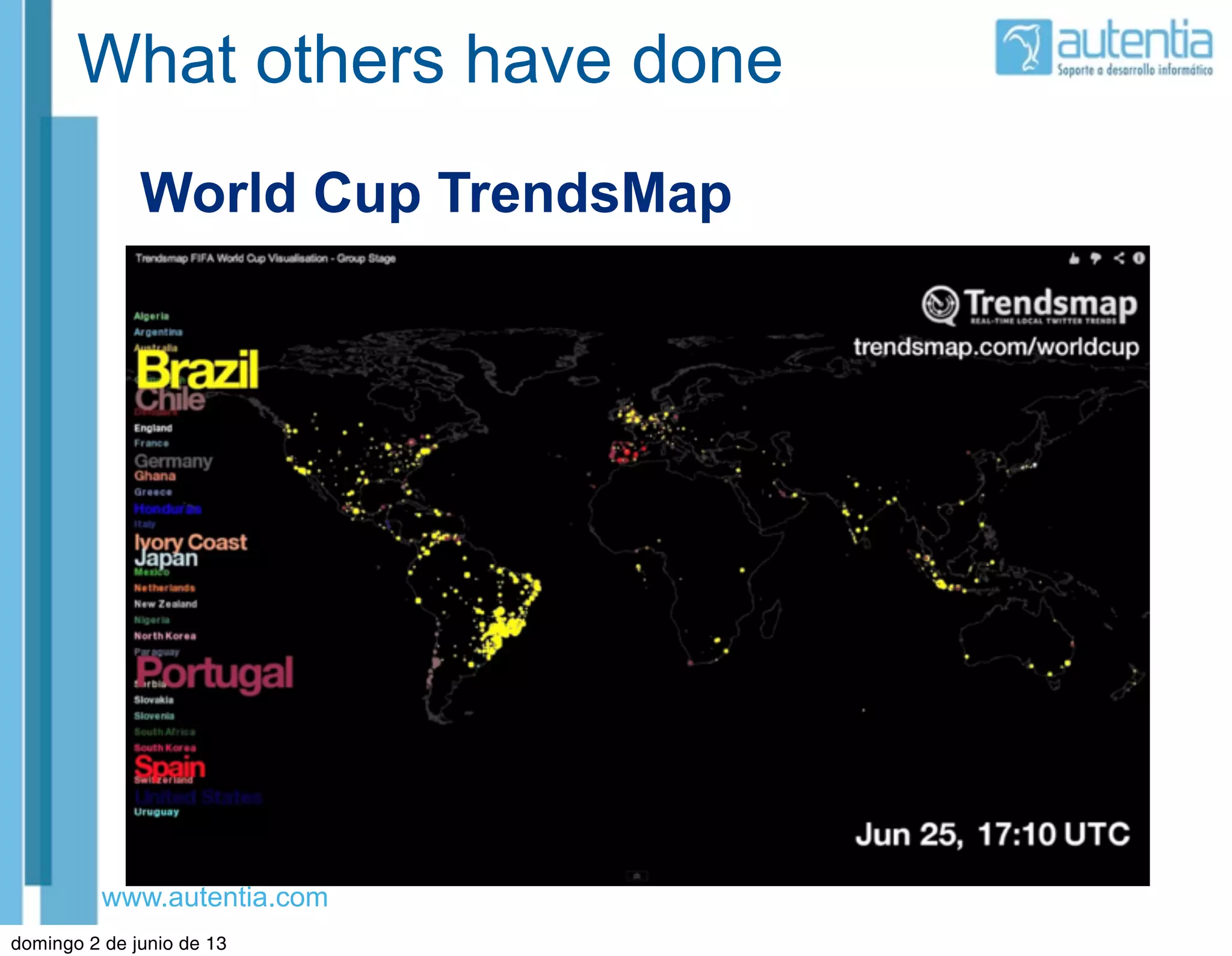 www.autentia.com
What others have done
World Cup TrendsMap
domingo 2 de junio de 13
 