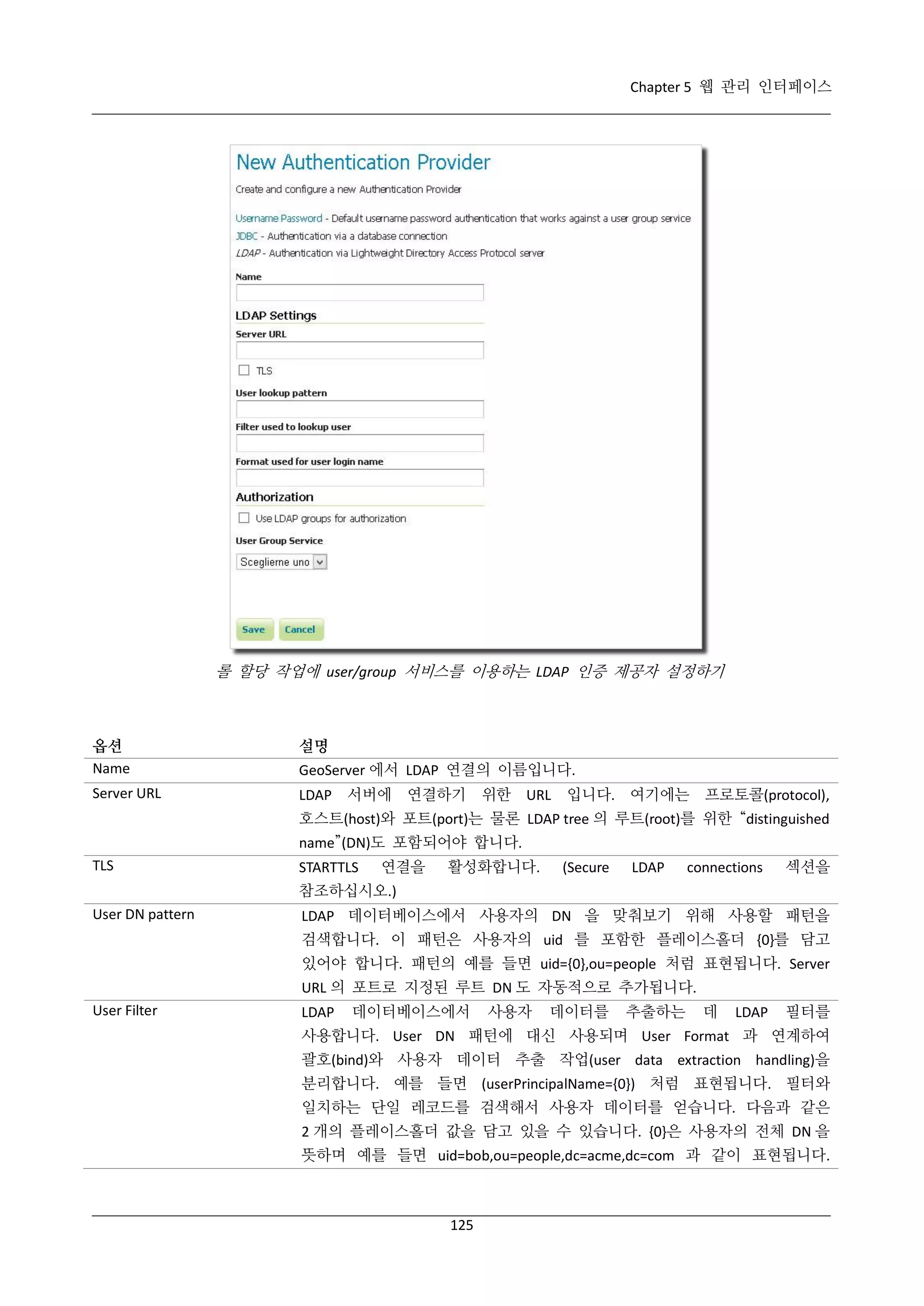 Chapter 5 웹 관리 인터페이스

롤 할당 작업에 user/group 서비스를 이용하는 LDAP 인증 제공자 설정하기

옵션
Name

설명

Server URL

LDAP 서버에 연결하기 위한 URL

GeoServer 에서 LDAP 연결의 이름입니다.
입니다. 여기에는 프로토콜(protocol),

호스트(host)와 포트(port)는 물론 LDAP tree 의 루트(root)를 위한 “distinguished
name”(DN)도 포함되어야 합니다.
TLS

STARTTLS

연결을

활성화합니다.

(Secure

LDAP

connections

섹션을

참조하십시오.)
User DN pattern

LDAP 데이터베이스에서 사용자의 DN 을 맞춰보기 위해 사용할 패턴을
검색합니다. 이 패턴은 사용자의 uid 를 포함한 플레이스홀더 {0}를 담고
있어야 합니다. 패턴의 예를 들면 uid={0},ou=people 처럼 표현됩니다. Server
URL 의 포트로 지정된 루트 DN 도 자동적으로 추가됩니다.

User Filter

LDAP

데이터베이스에서

사용자

데이터를

추출하는

데

LDAP

필터를

사용합니다. User DN 패턴에 대신 사용되며 User Format 과 연계하여
괄호(bind)와 사용자 데이터 추출 작업(user data extraction handling)을
분리합니다. 예를 들면 (userPrincipalName={0}) 처럼 표현됩니다. 필터와
일치하는 단일 레코드를 검색해서 사용자 데이터를 얻습니다. 다음과 같은
2 개의 플레이스홀더 값을 담고 있을 수 있습니다. {0}은 사용자의 전체 DN 을
뜻하며 예를 들면 uid=bob,ou=people,dc=acme,dc=com 과 같이 표현됩니다.

125

 