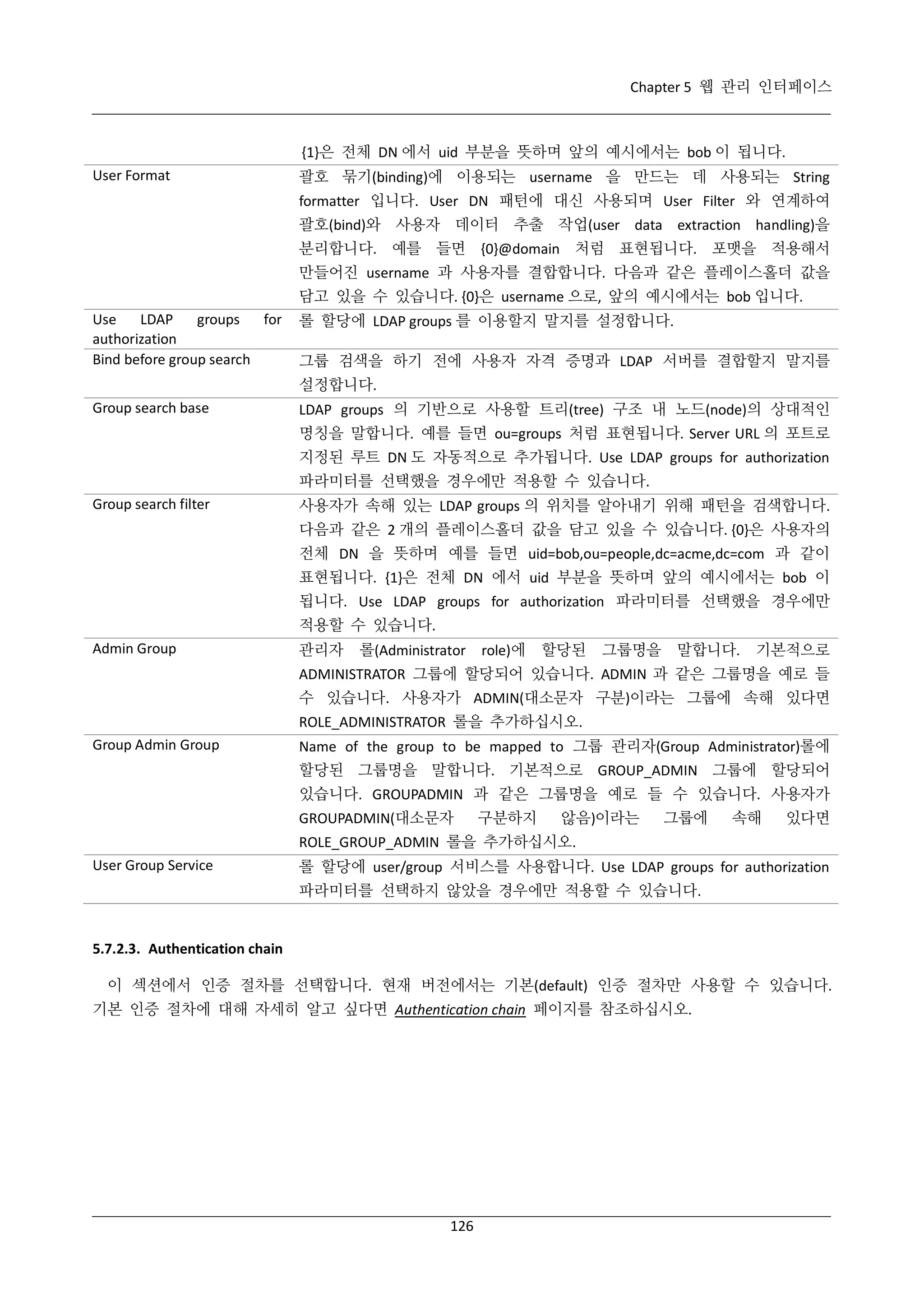 Chapter 5 웹 관리 인터페이스

{1}은 전체 DN 에서 uid 부분을 뜻하며 앞의 예시에서는 bob 이 됩니다.
User Format

괄호 묶기(binding)에 이용되는 username 을 만드는 데 사용되는 String
formatter 입니다. User DN 패턴에 대신 사용되며 User Filter 와 연계하여
괄호(bind)와 사용자 데이터 추출 작업(user data extraction handling)을
분리합니다. 예를 들면 {0}@domain 처럼 표현됩니다. 포맷을 적용해서
만들어진 username 과 사용자를 결합합니다. 다음과 같은 플레이스홀더 값을
담고 있을 수 있습니다. {0}은 username 으로, 앞의 예시에서는 bob 입니다.

Use
LDAP
groups
for
authorization
Bind before group search

롤 할당에 LDAP groups 를 이용할지 말지를 설정합니다.
그룹 검색을 하기 전에 사용자 자격 증명과 LDAP 서버를 결합할지 말지를
설정합니다.

Group search base

LDAP groups 의 기반으로 사용할 트리(tree) 구조 내 노드(node)의 상대적인
명칭을 말합니다. 예를 들면 ou=groups 처럼 표현됩니다. Server URL 의 포트로
지정된 루트 DN 도 자동적으로 추가됩니다. Use LDAP groups for authorization
파라미터를 선택했을 경우에만 적용할 수 있습니다.

Group search filter

사용자가 속해 있는 LDAP groups 의 위치를 알아내기 위해 패턴을 검색합니다.
다음과 같은 2 개의 플레이스홀더 값을 담고 있을 수 있습니다. {0}은 사용자의
전체 DN 을 뜻하며 예를 들면 uid=bob,ou=people,dc=acme,dc=com 과 같이
표현됩니다. {1}은 전체 DN 에서 uid 부분을 뜻하며 앞의 예시에서는 bob 이
됩니다. Use LDAP groups for authorization 파라미터를 선택했을 경우에만
적용할 수 있습니다.

Admin Group

관리자

롤(Administrator

role)에

할당된

그룹명을

말합니다.

기본적으로

ADMINISTRATOR 그룹에 할당되어 있습니다. ADMIN 과 같은 그룹명을 예로 들
수 있습니다. 사용자가 ADMIN(대소문자 구분)이라는 그룹에 속해 있다면
ROLE_ADMINISTRATOR 롤을 추가하십시오.
Group Admin Group

Name of the group to be mapped to 그룹 관리자(Group Administrator)롤에
할당된 그룹명을 말합니다. 기본적으로 GROUP_ADMIN 그룹에 할당되어
있습니다. GROUPADMIN 과 같은 그룹명을 예로 들 수 있습니다. 사용자가
GROUPADMIN(대소문자

구분하지

않음)이라는

그룹에

속해

있다면

ROLE_GROUP_ADMIN 롤을 추가하십시오.
User Group Service

롤 할당에 user/group 서비스를 사용합니다. Use LDAP groups for authorization
파라미터를 선택하지 않았을 경우에만 적용할 수 있습니다.

5.7.2.3. Authentication chain
이 섹션에서 인증 절차를 선택합니다. 현재 버전에서는 기본(default) 인증 절차만 사용할 수 있습니다.
기본 인증 절차에 대해 자세히 알고 싶다면 Authentication chain 페이지를 참조하십시오.

126

 