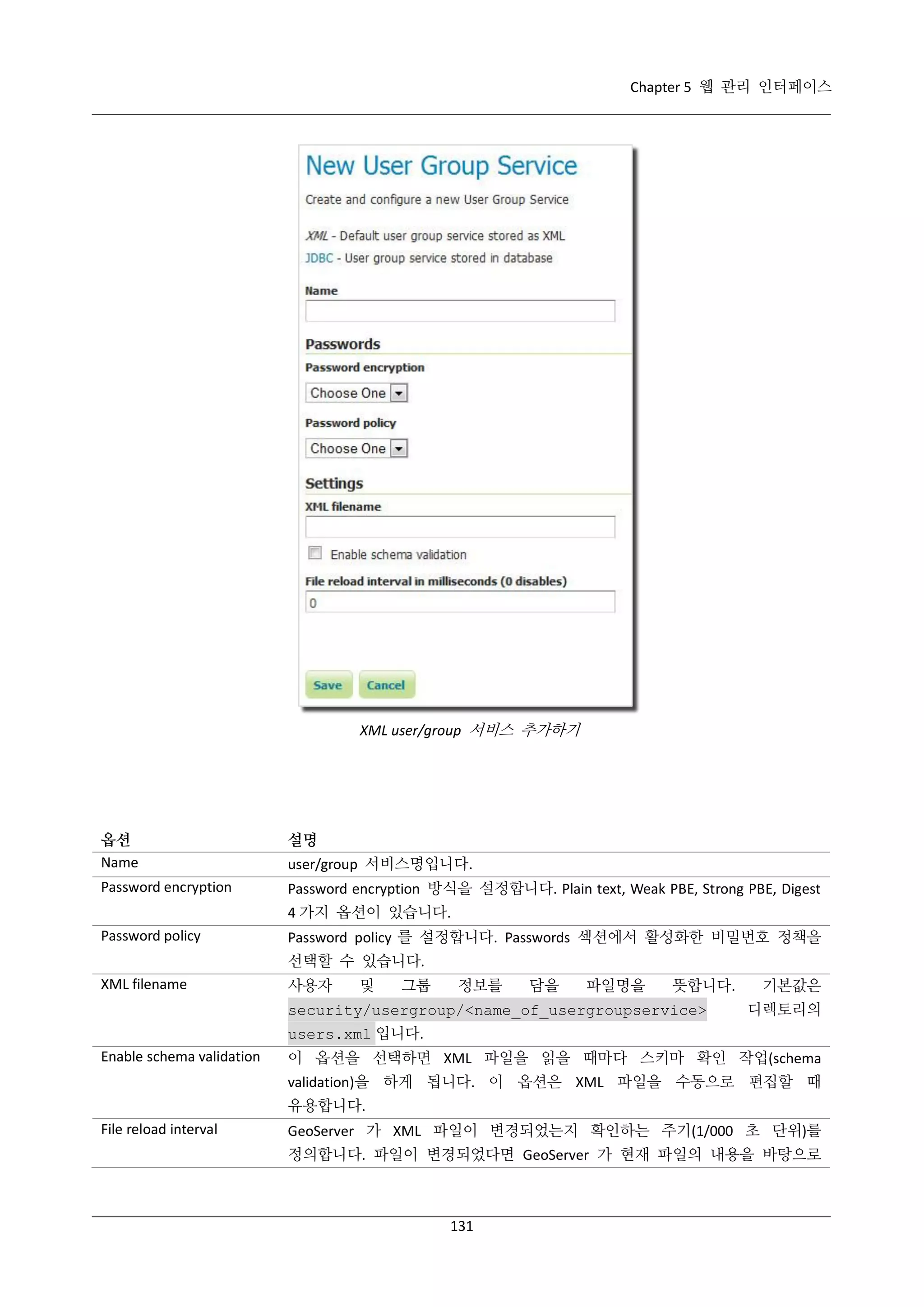 Chapter 5 웹 관리 인터페이스

XML user/group 서비스 추가하기

옵션
Name

설명

Password encryption

Password encryption 방식을 설정합니다. Plain text, Weak PBE, Strong PBE, Digest

user/group 서비스명입니다.
4 가지 옵션이 있습니다.

Password policy

Password policy 를 설정합니다. Passwords 섹션에서 활성화한 비밀번호 정책을
선택할 수 있습니다.

XML filename

사용자

및

그룹

정보를

담을

파일명을

뜻합니다.

security/usergroup/<name_of_usergroupservice>

기본값은
디렉토리의

users.xml 입니다.
Enable schema validation

이 옵션을 선택하면 XML 파일을 읽을 때마다 스키마 확인 작업(schema
validation)을 하게 됩니다. 이 옵션은 XML 파일을 수동으로 편집할 때
유용합니다.

File reload interval

GeoServer 가 XML 파일이 변경되었는지 확인하는 주기(1/000 초 단위)를
정의합니다. 파일이 변경되었다면 GeoServer 가 현재 파일의 내용을 바탕으로

131

 