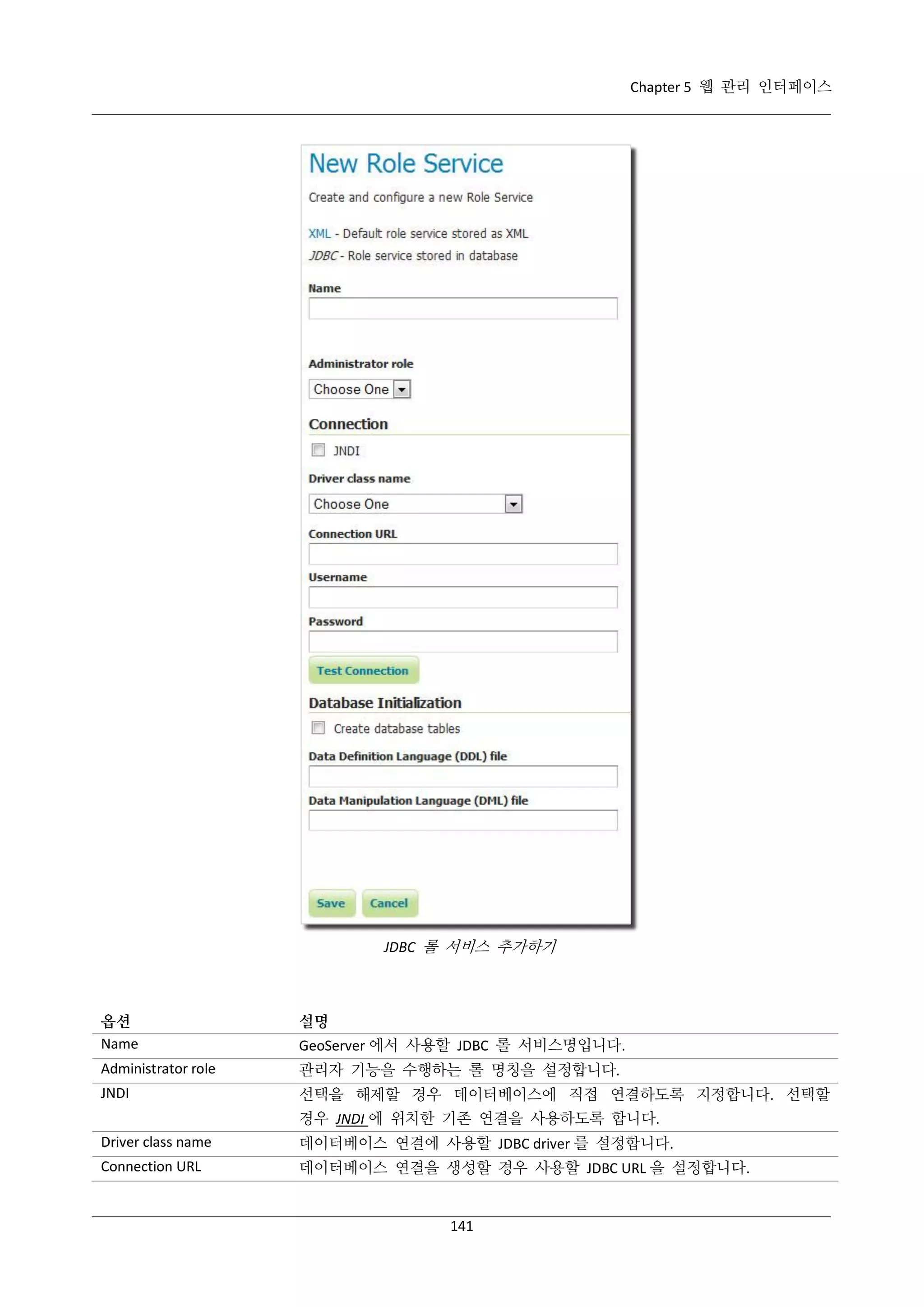 Chapter 5 웹 관리 인터페이스

JDBC 롤 서비스 추가하기

옵션
Name

설명

Administrator role

관리자 기능을 수행하는 롤 명칭을 설정합니다.

JNDI

선택을 해제할 경우 데이터베이스에 직접 연결하도록 지정합니다. 선택할

GeoServer 에서 사용할 JDBC 롤 서비스명입니다.

경우 JNDI 에 위치한 기존 연결을 사용하도록 합니다.
Driver class name

데이터베이스 연결에 사용할 JDBC driver 를 설정합니다.

Connection URL

데이터베이스 연결을 생성할 경우 사용할 JDBC URL 을 설정합니다.

141

 