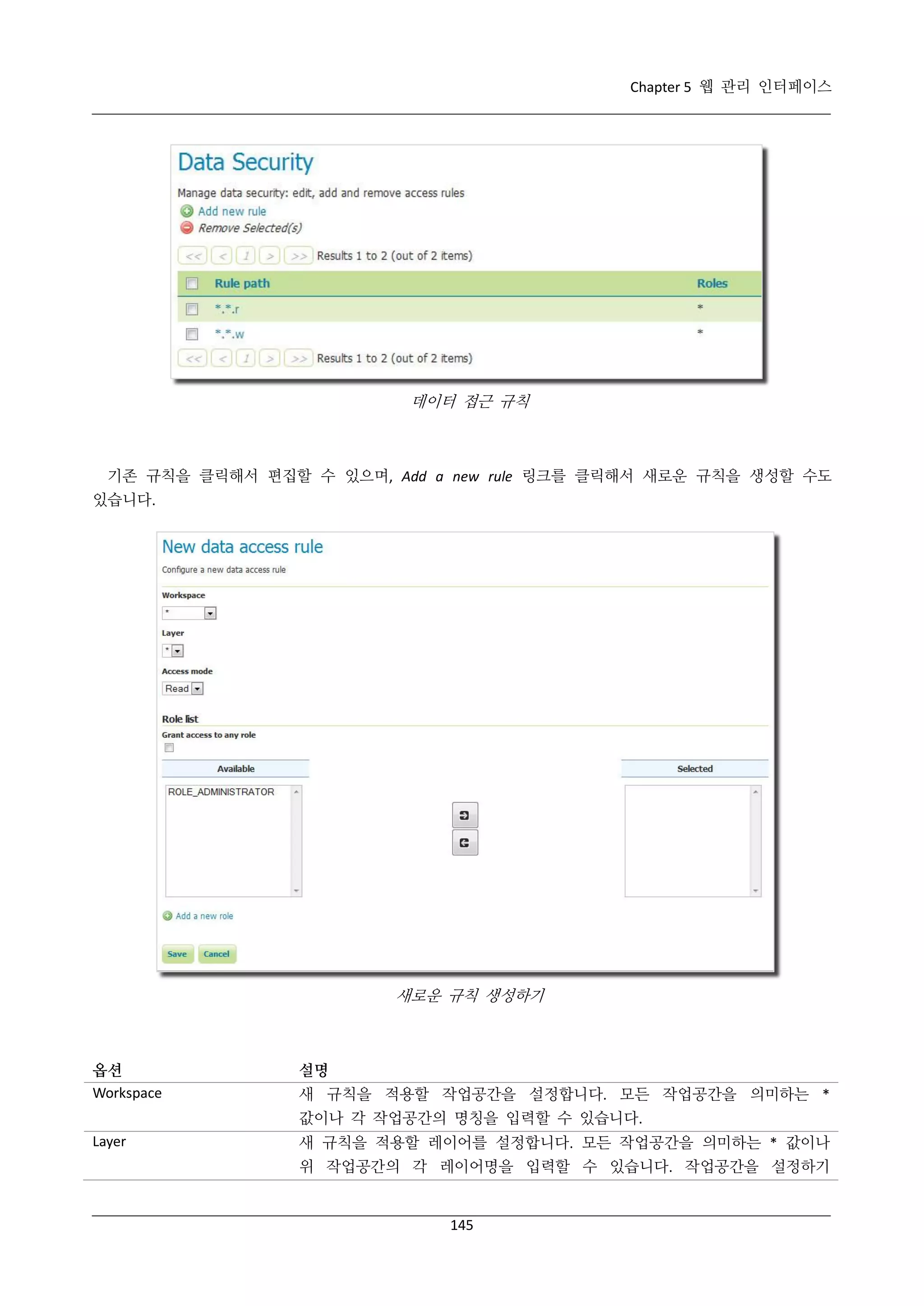 Chapter 5 웹 관리 인터페이스

데이터 접근 규칙

기존 규칙을 클릭해서 편집할 수 있으며, Add a new rule 링크를 클릭해서 새로운 규칙을 생성할 수도
있습니다.

새로운 규칙 생성하기

옵션
Workspace

설명
새 규칙을 적용할 작업공간을 설정합니다. 모든 작업공간을 의미하는 *
값이나 각 작업공간의 명칭을 입력할 수 있습니다.

Layer

새 규칙을 적용할 레이어를 설정합니다. 모든 작업공간을 의미하는 * 값이나
위 작업공간의 각 레이어명을 입력할 수 있습니다. 작업공간을 설정하기

145

 