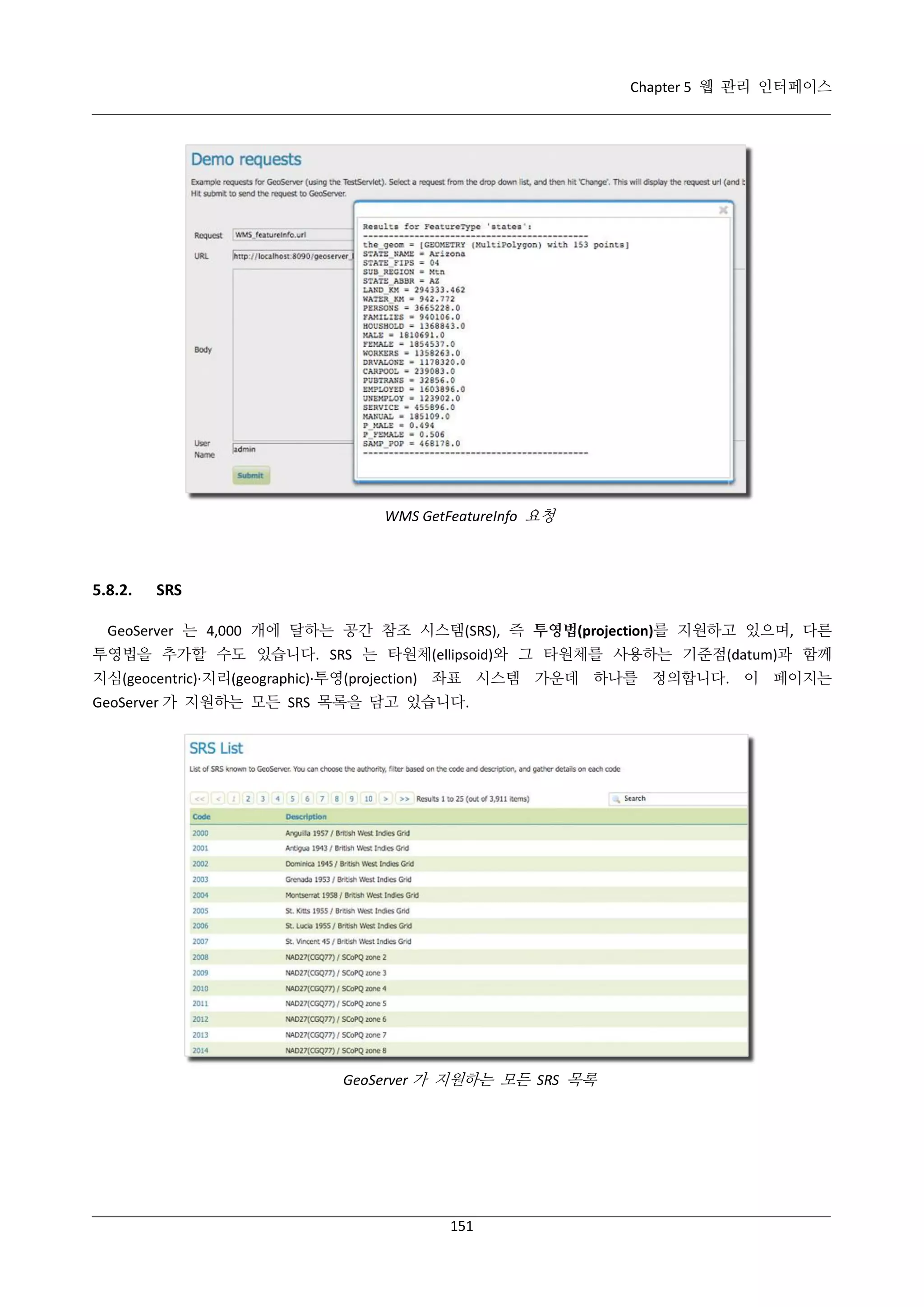 Chapter 5 웹 관리 인터페이스

WMS GetFeatureInfo 요청

5.8.2.

SRS

GeoServer 는 4,000 개에 달하는 공간 참조 시스템(SRS), 즉 투영법(projection)를 지원하고 있으며, 다른
투영법을 추가할 수도 있습니다. SRS 는 타원체(ellipsoid)와 그 타원체를 사용하는 기준점(datum)과 함께
지심(geocentric)·
지리(geographic)·
투영(projection) 좌표 시스템 가운데 하나를 정의합니다. 이 페이지는
GeoServer 가 지원하는 모든 SRS 목록을 담고 있습니다.

GeoServer 가 지원하는 모든 SRS 목록

151

 