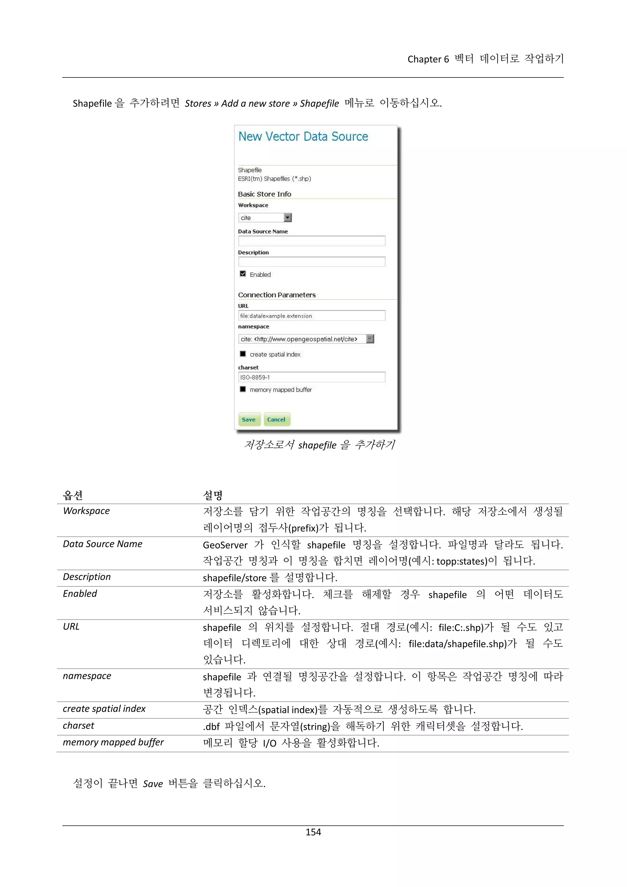 Chapter 6 벡터 데이터로 작업하기

Shapefile 을 추가하려면 Stores » Add a new store » Shapefile 메뉴로 이동하십시오.

저장소로서 shapefile 을 추가하기

옵션
Workspace

설명
저장소를 담기 위한 작업공간의 명칭을 선택합니다. 해당 저장소에서 생성될
레이어명의 접두사(prefix)가 됩니다.

Data Source Name

GeoServer 가 인식할 shapefile 명칭을 설정합니다. 파일명과 달라도 됩니다.
작업공간 명칭과 이 명칭을 합치면 레이어명(예시: topp:states)이 됩니다.

Description

shapefile/store 를 설명합니다.

Enabled

저장소를 활성화합니다. 체크를 해제할 경우 shapefile 의 어떤 데이터도
서비스되지 않습니다.

URL

shapefile 의 위치를 설정합니다. 절대 경로(예시: file:C:.shp)가 될 수도 있고
데이터 디렉토리에 대한 상대 경로(예시: file:data/shapefile.shp)가 될 수도
있습니다.

namespace

shapefile 과 연결될 명칭공간을 설정합니다. 이 항목은 작업공간 명칭에 따라
변경됩니다.

create spatial index

공간 인덱스(spatial index)를 자동적으로 생성하도록 합니다.

charset

.dbf 파일에서 문자열(string)을 해독하기 위한 캐릭터셋을 설정합니다.

memory mapped buffer

메모리 할당 I/O 사용을 활성화합니다.

설정이 끝나면 Save 버튼을 클릭하십시오.

154

 