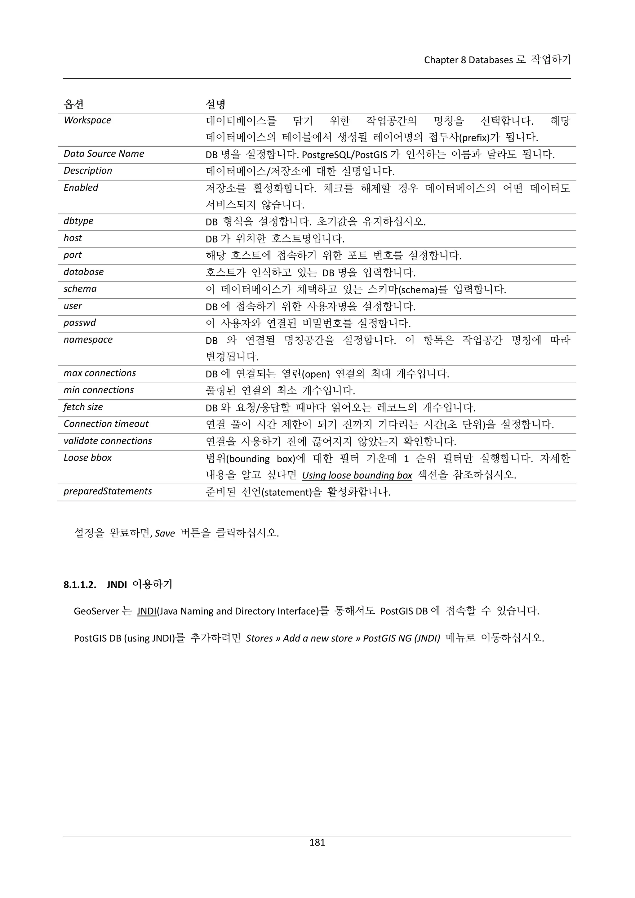 Chapter 8 Databases 로 작업하기

옵션
Workspace

설명
데이터베이스를

담기

위한

작업공간의

명칭을

선택합니다.

해당

데이터베이스의 테이블에서 생성될 레이어명의 접두사(prefix)가 됩니다.
Data Source Name

DB 명을 설정합니다. PostgreSQL/PostGIS 가 인식하는 이름과 달라도 됩니다.

Description

데이터베이스/저장소에 대한 설명입니다.

Enabled

저장소를 활성화합니다. 체크를 해제할 경우 데이터베이스의 어떤 데이터도
서비스되지 않습니다.

dbtype

DB 형식을 설정합니다. 초기값을 유지하십시오.

host

DB 가 위치한 호스트명입니다.

port

해당 호스트에 접속하기 위한 포트 번호를 설정합니다.

database

호스트가 인식하고 있는 DB 명을 입력합니다.

schema

이 데이터베이스가 채택하고 있는 스키마(schema)를 입력합니다.

user

DB 에 접속하기 위한 사용자명을 설정합니다.

passwd

이 사용자와 연결된 비밀번호를 설정합니다.

namespace

DB 와 연결될 명칭공간을 설정합니다. 이 항목은 작업공간 명칭에 따라
변경됩니다.

max connections

DB 에 연결되는 열린(open) 연결의 최대 개수입니다.

min connections

풀링된 연결의 최소 개수입니다.

fetch size

DB 와 요청/응답할 때마다 읽어오는 레코드의 개수입니다.

Connection timeout

연결 풀이 시간 제한이 되기 전까지 기다리는 시간(초 단위)을 설정합니다.

validate connections

연결을 사용하기 전에 끊어지지 않았는지 확인합니다.

Loose bbox

범위(bounding box)에 대한 필터 가운데 1 순위 필터만 실행합니다. 자세한
내용을 알고 싶다면 Using loose bounding box 섹션을 참조하십시오.

preparedStatements

준비된 선언(statement)을 활성화합니다.

설정을 완료하면, Save 버튼을 클릭하십시오.

8.1.1.2. JNDI 이용하기
GeoServer 는 JNDI(Java Naming and Directory Interface)를 통해서도 PostGIS DB 에 접속할 수 있습니다.
PostGIS DB (using JNDI)를 추가하려면 Stores » Add a new store » PostGIS NG (JNDI) 메뉴로 이동하십시오.

181

 