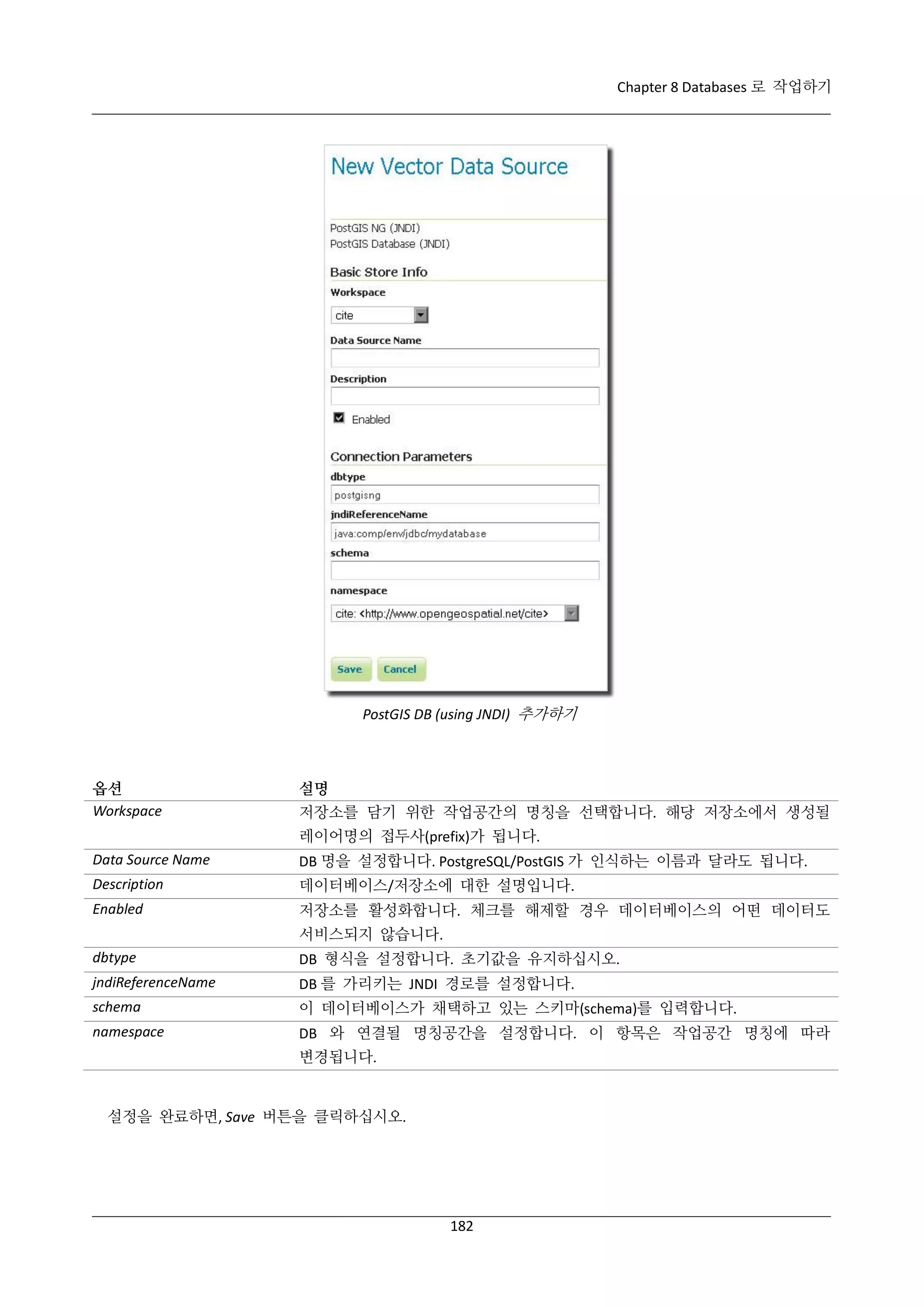 Chapter 8 Databases 로 작업하기

PostGIS DB (using JNDI) 추가하기

옵션
Workspace

설명
저장소를 담기 위한 작업공간의 명칭을 선택합니다. 해당 저장소에서 생성될
레이어명의 접두사(prefix)가 됩니다.

Data Source Name

DB 명을 설정합니다. PostgreSQL/PostGIS 가 인식하는 이름과 달라도 됩니다.

Description

데이터베이스/저장소에 대한 설명입니다.

Enabled

저장소를 활성화합니다. 체크를 해제할 경우 데이터베이스의 어떤 데이터도
서비스되지 않습니다.

dbtype

DB 형식을 설정합니다. 초기값을 유지하십시오.

jndiReferenceName

DB 를 가리키는 JNDI 경로를 설정합니다.

schema

이 데이터베이스가 채택하고 있는 스키마(schema)를 입력합니다.

namespace

DB 와 연결될 명칭공간을 설정합니다. 이 항목은 작업공간 명칭에 따라
변경됩니다.

설정을 완료하면, Save 버튼을 클릭하십시오.

182

 